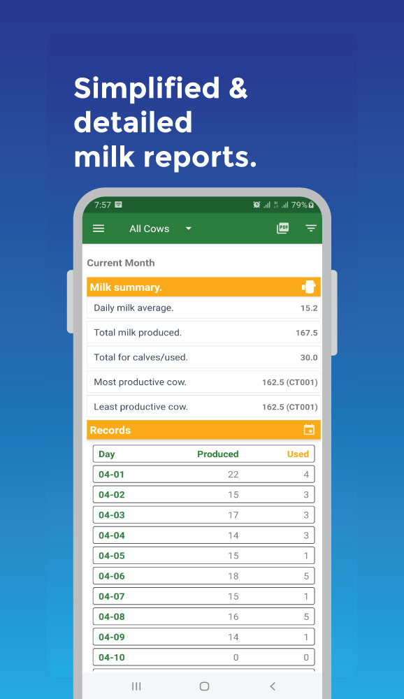 My Cattle Manager The Ultimate Cattle Management Solution