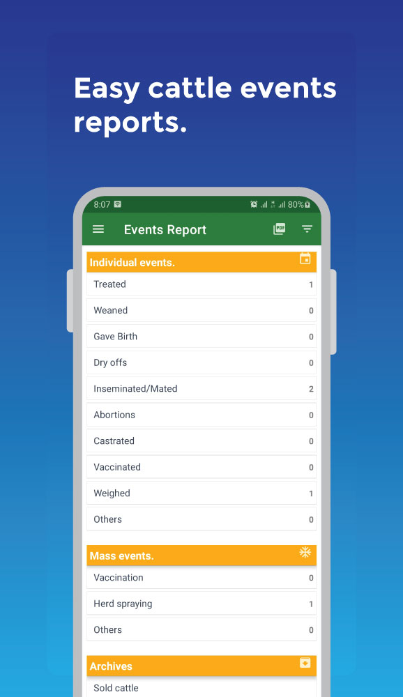 My Cattle Manager Livestock farming app.