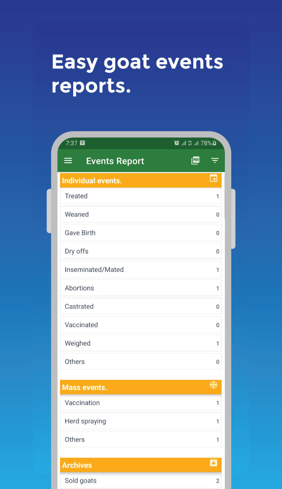 My Goat Manager Goat farming app